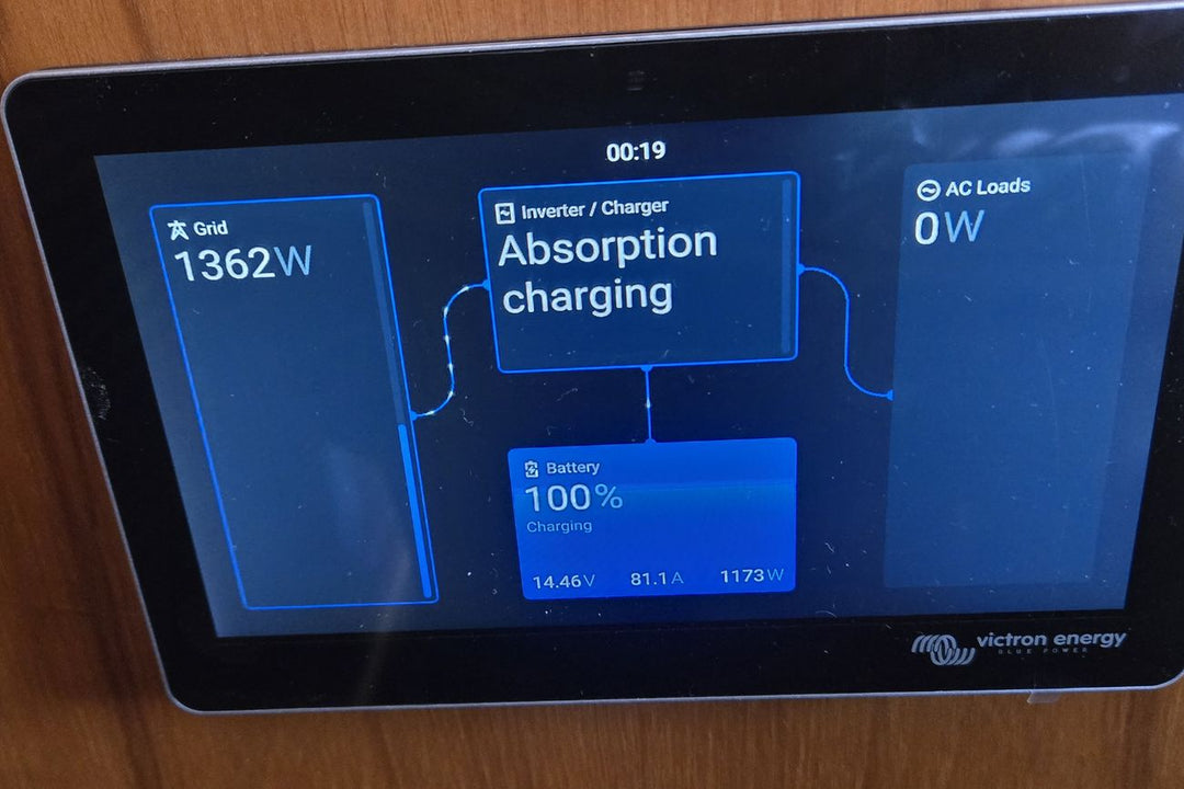 Victron battery monitoring display